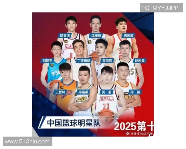 杭州篮球队在全国耐力排行榜中荣登第六名展现出强大实力与团队精神