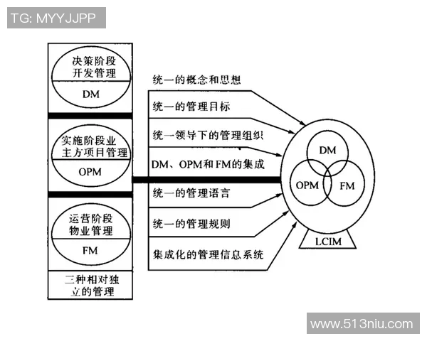 西安乒乓球队战术解析与控制体系的深度探讨与实践应用