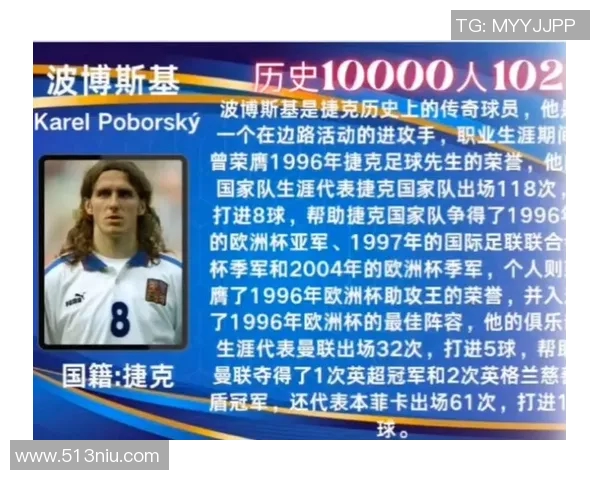 足球明星挑战系列排名揭晓谁将成为新一代球场传奇