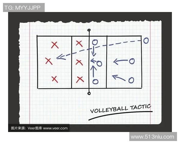 上海排球队反击体系解析与战术创新探索