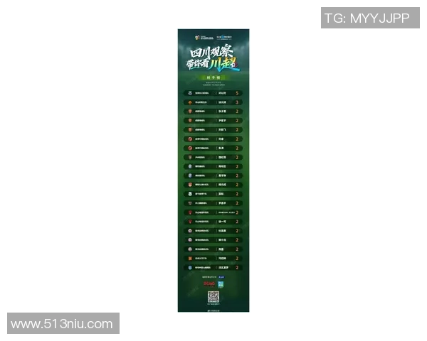 成都排球队在世界杯预选赛积分榜中以59分稳居第一名引发关注